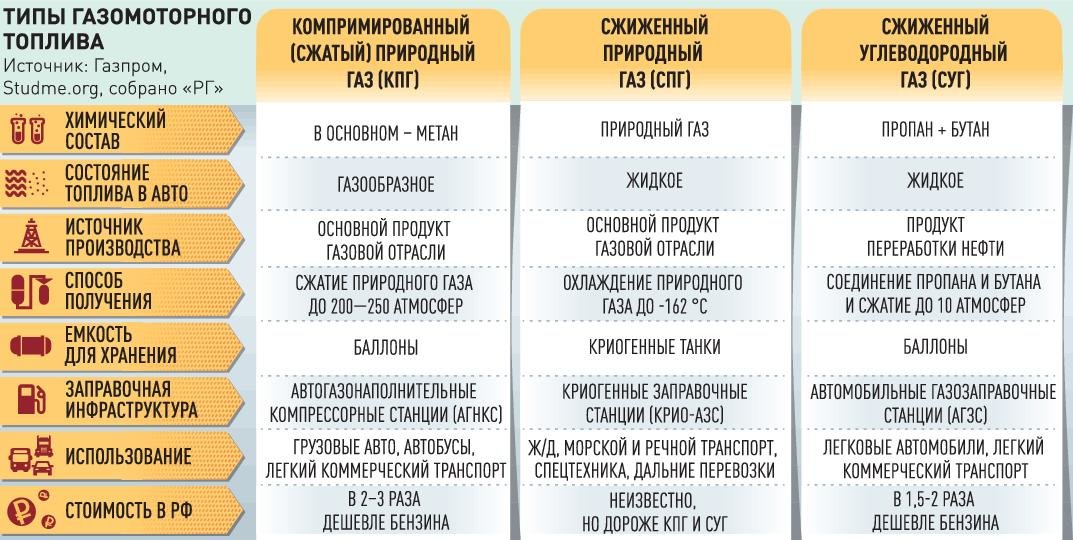 Кракен онлайн магазин